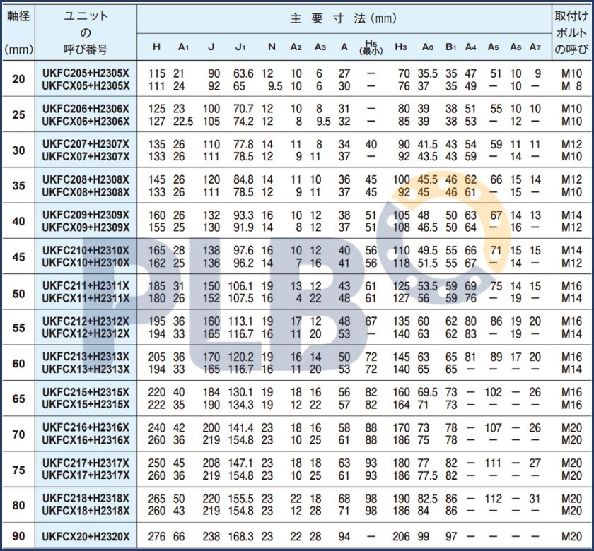 goi-do-ukfc-asahi-3